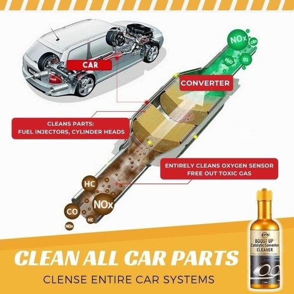 CarBoost 2025 – Catalytic Converter Cleaner
